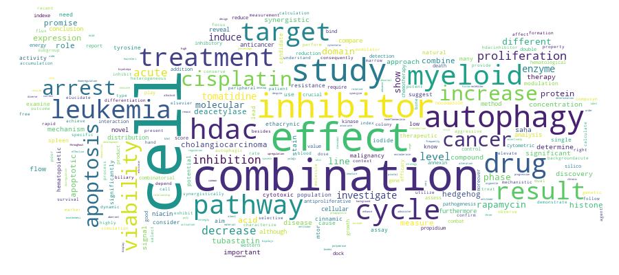 GCRIS Competency Cloud