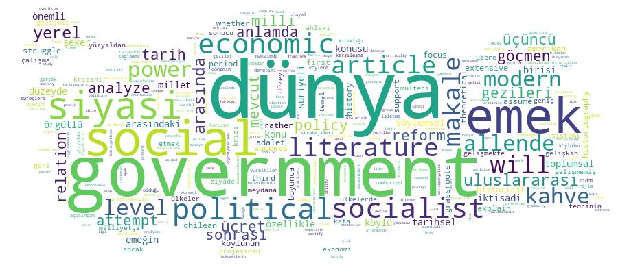 GCRIS Competency Cloud