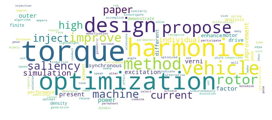 GCRIS Competency Cloud