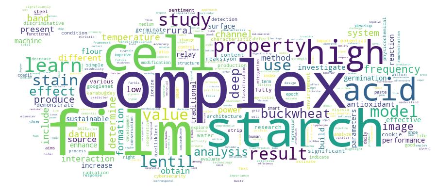 GCRIS Competency Cloud