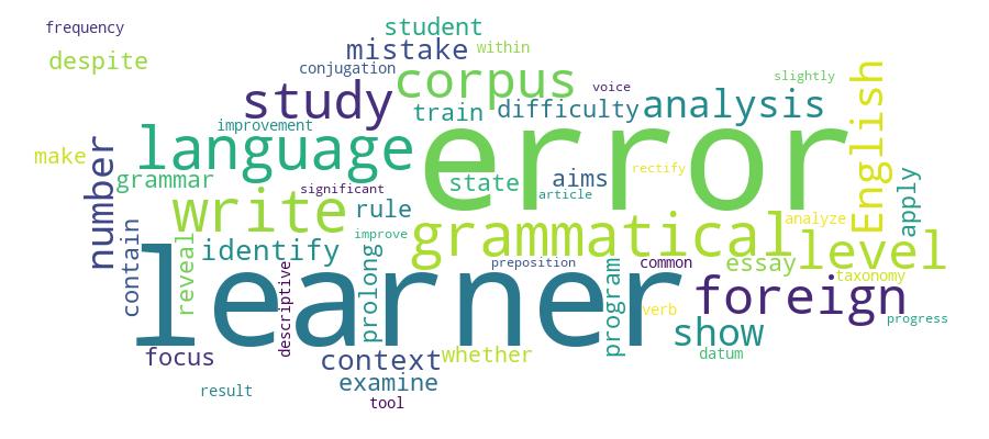 GCRIS Competency Cloud