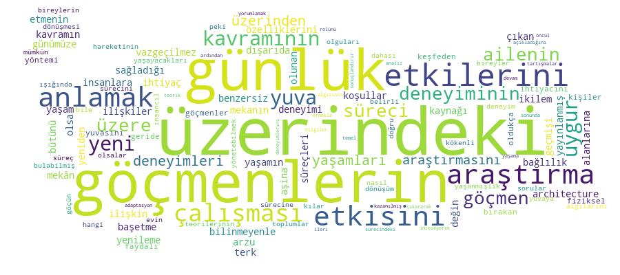 GCRIS Competency Cloud