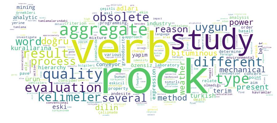 GCRIS Competency Cloud