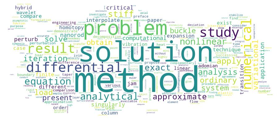 GCRIS Competency Cloud