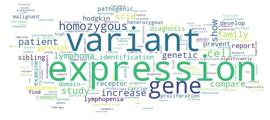 GCRIS Competency Cloud