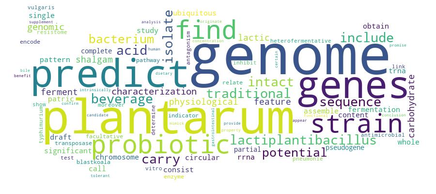 GCRIS Competency Cloud