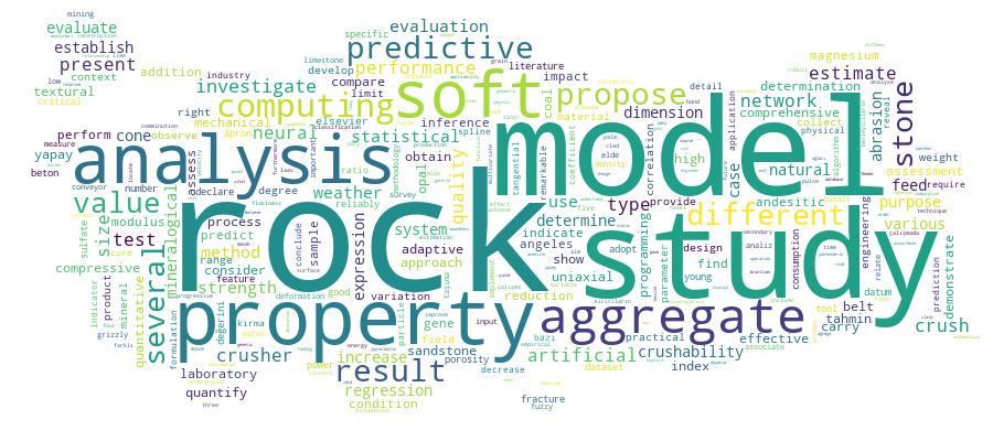 GCRIS Competency Cloud