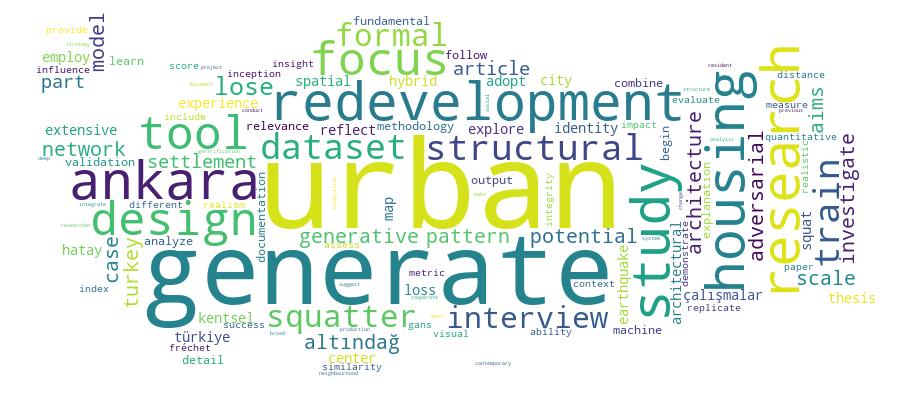 GCRIS Competency Cloud