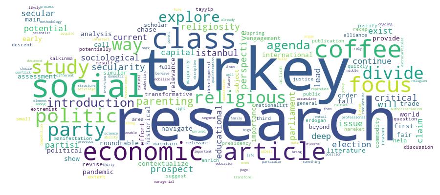 GCRIS Competency Cloud