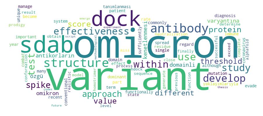GCRIS Competency Cloud