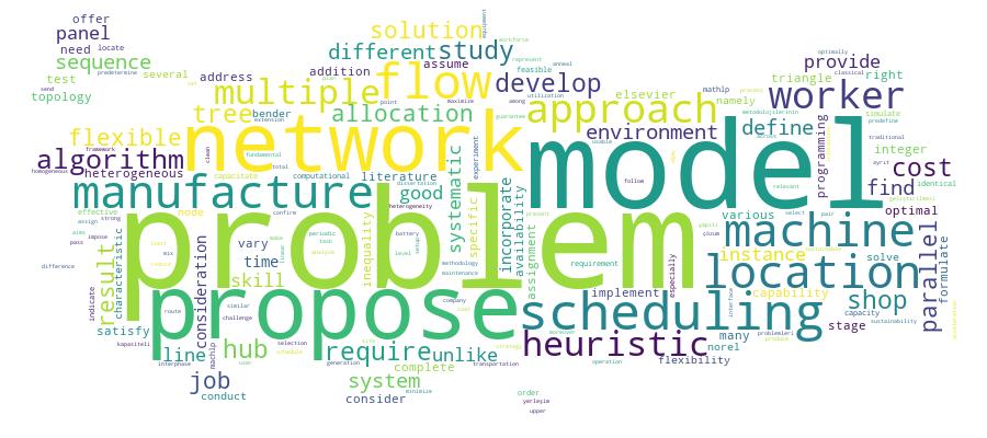 GCRIS Competency Cloud