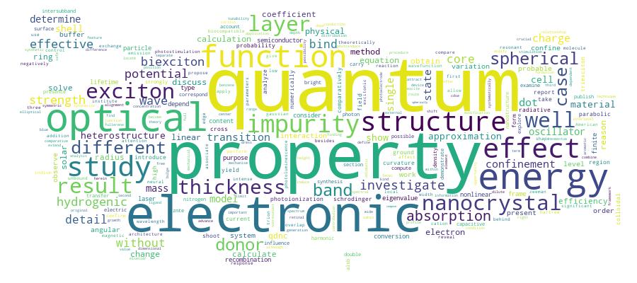 GCRIS Competency Cloud