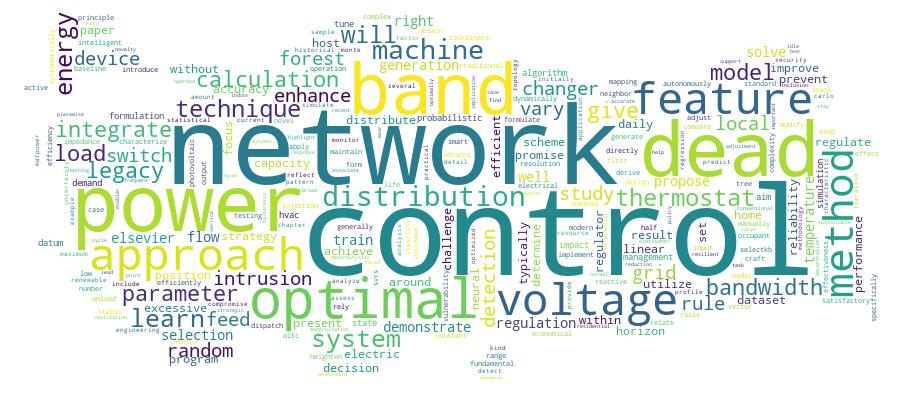 GCRIS Competency Cloud