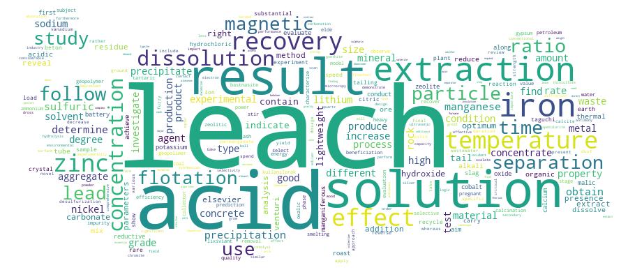 GCRIS Competency Cloud