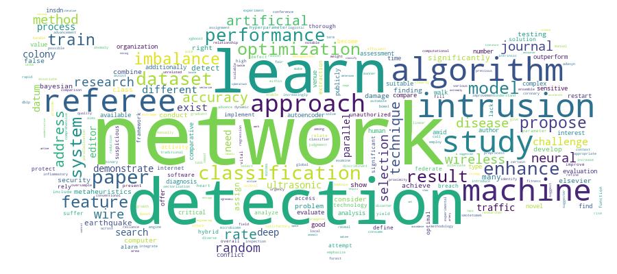 GCRIS Competency Cloud