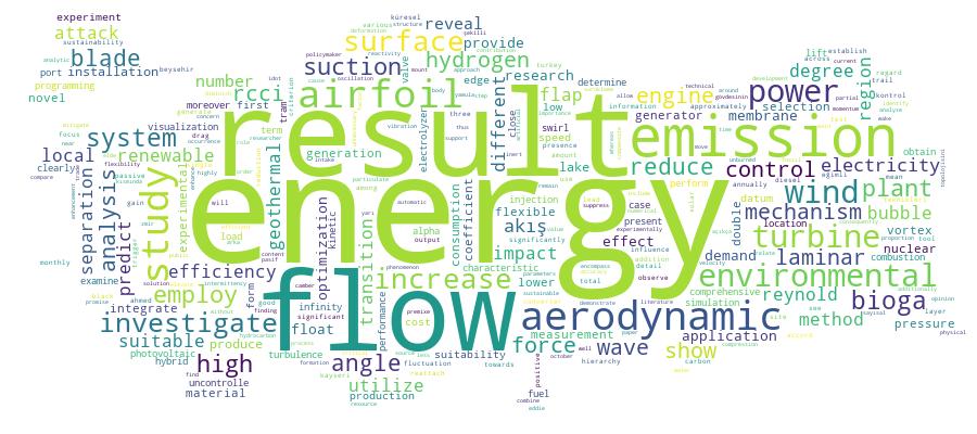 GCRIS Competency Cloud