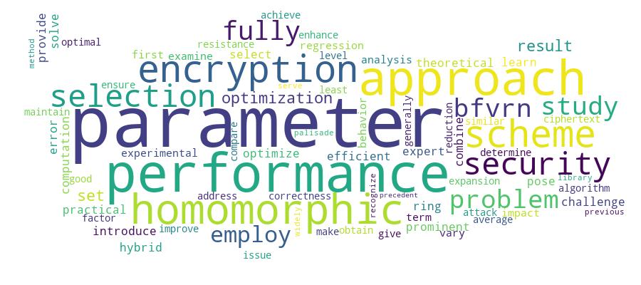 GCRIS Competency Cloud