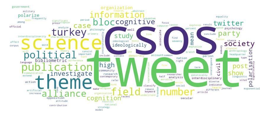 GCRIS Competency Cloud