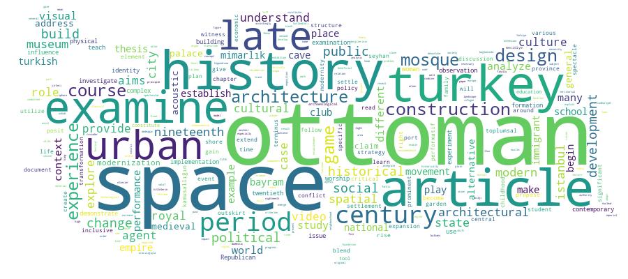 GCRIS Competency Cloud