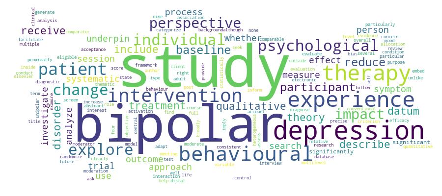 GCRIS Competency Cloud