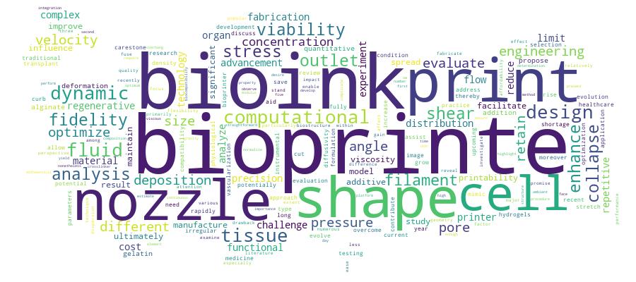 GCRIS Competency Cloud