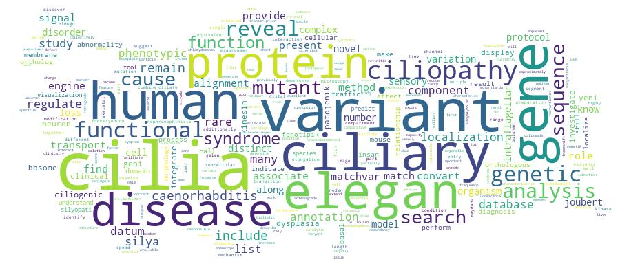 GCRIS Competency Cloud