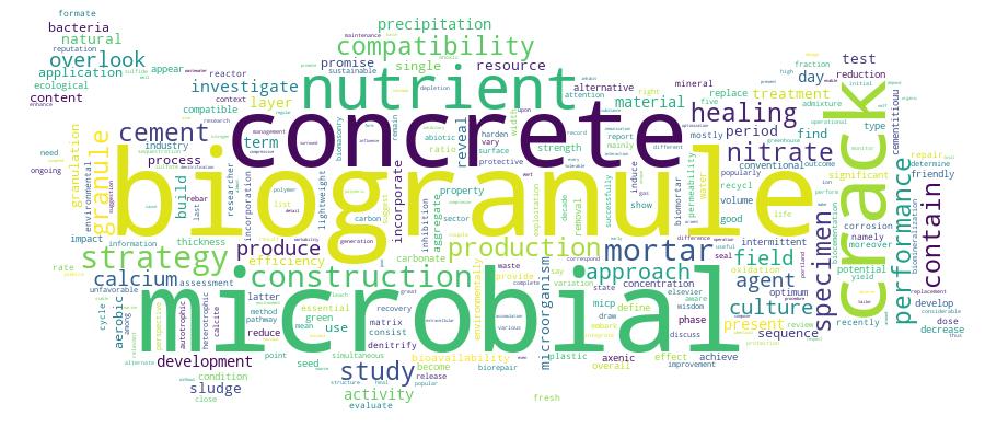 GCRIS Competency Cloud