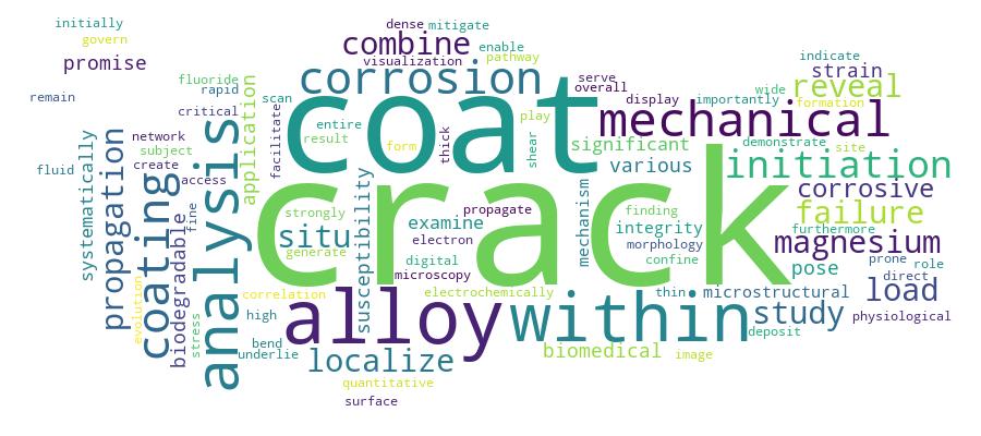 GCRIS Competency Cloud