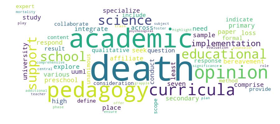 GCRIS Competency Cloud