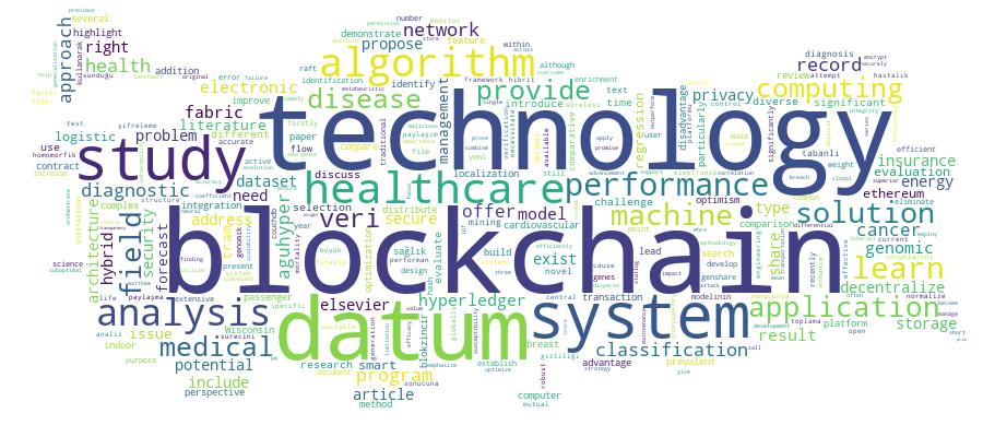 GCRIS Competency Cloud