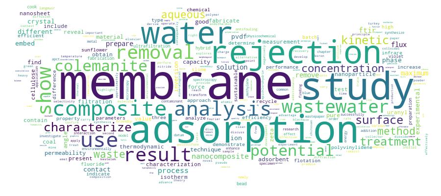 GCRIS Competency Cloud