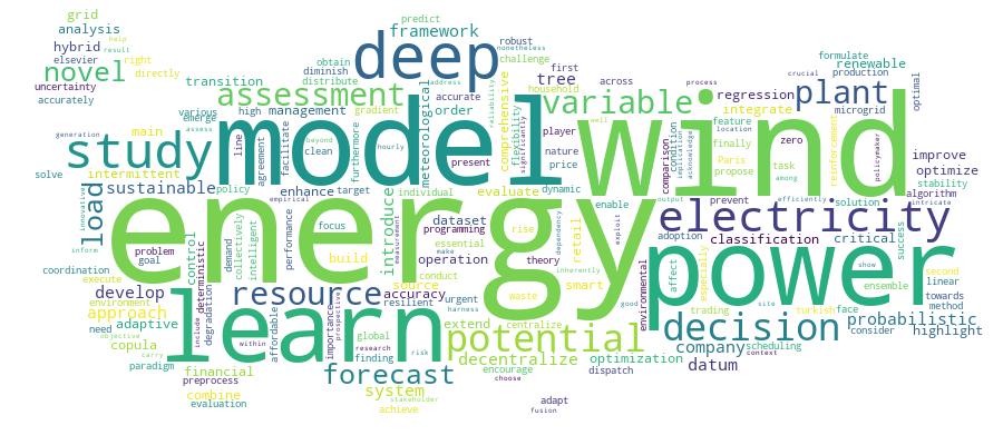 GCRIS Competency Cloud