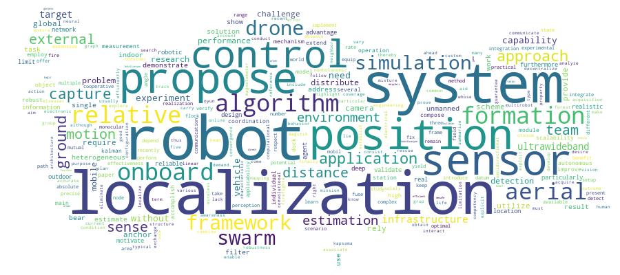 GCRIS Competency Cloud