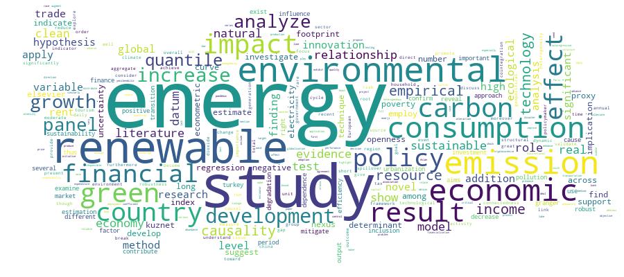 GCRIS Competency Cloud