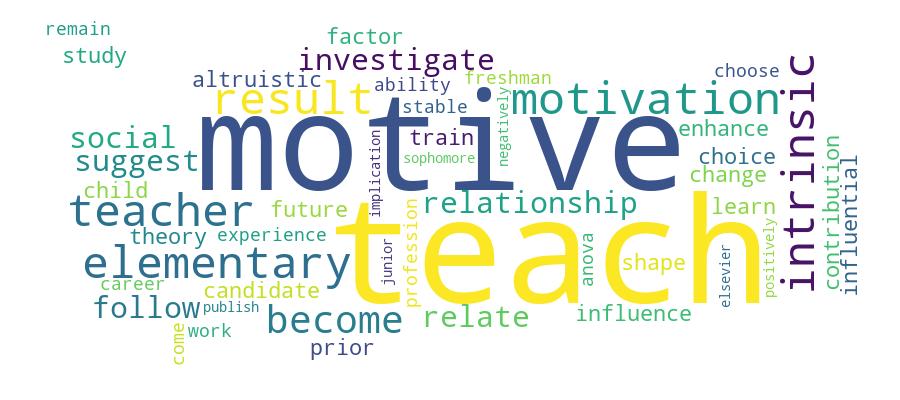 GCRIS Competency Cloud