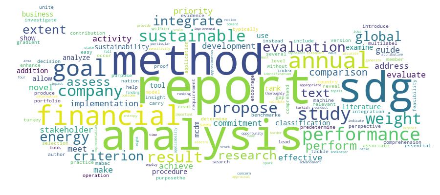 GCRIS Competency Cloud
