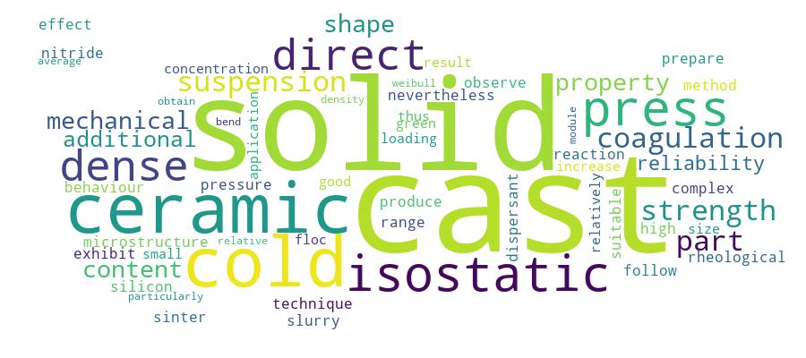 GCRIS Competency Cloud