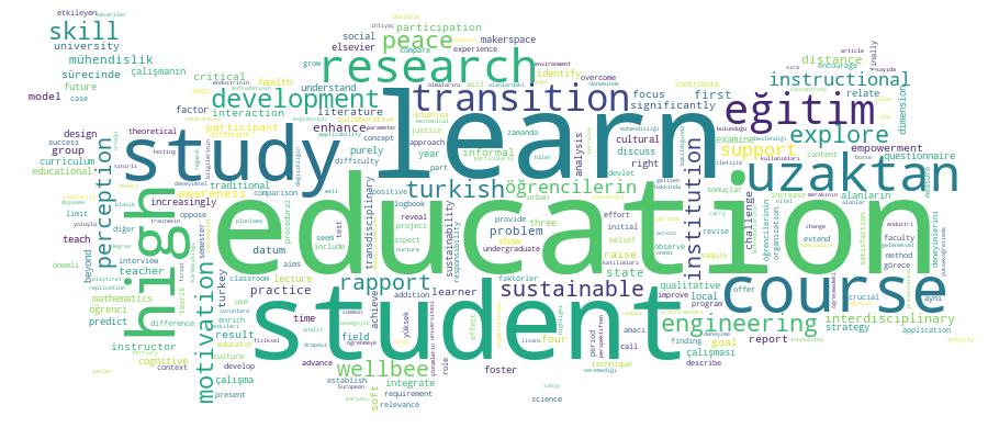 GCRIS Competency Cloud