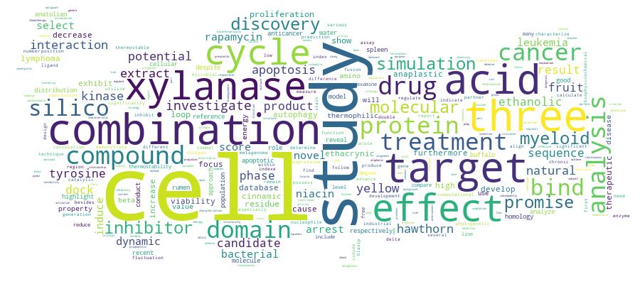 GCRIS Competency Cloud