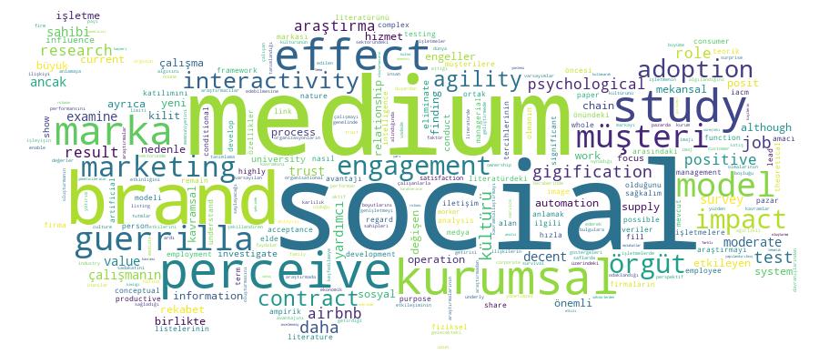 GCRIS Competency Cloud