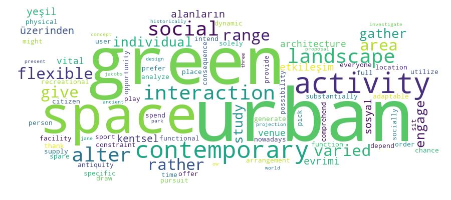 GCRIS Competency Cloud