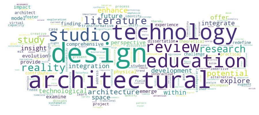 GCRIS Competency Cloud