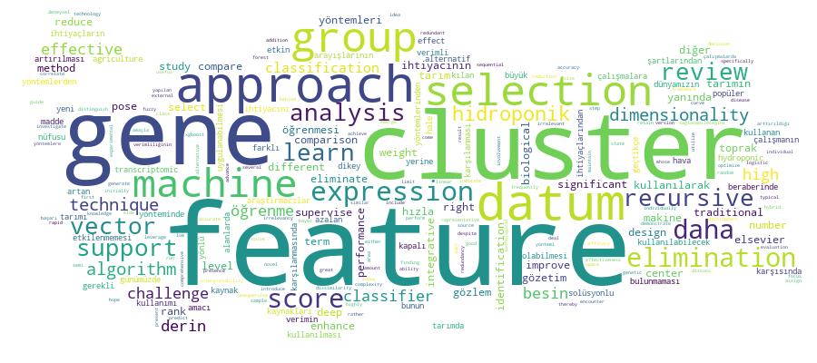 GCRIS Competency Cloud
