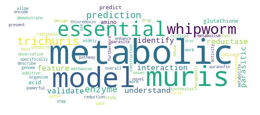 GCRIS Competency Cloud