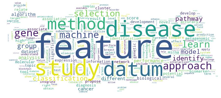 GCRIS Competency Cloud