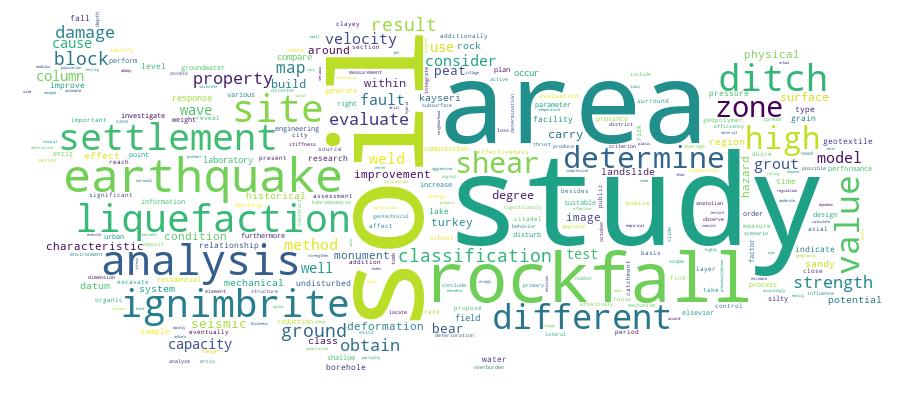 GCRIS Competency Cloud