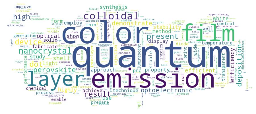 GCRIS Competency Cloud