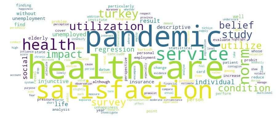 GCRIS Competency Cloud
