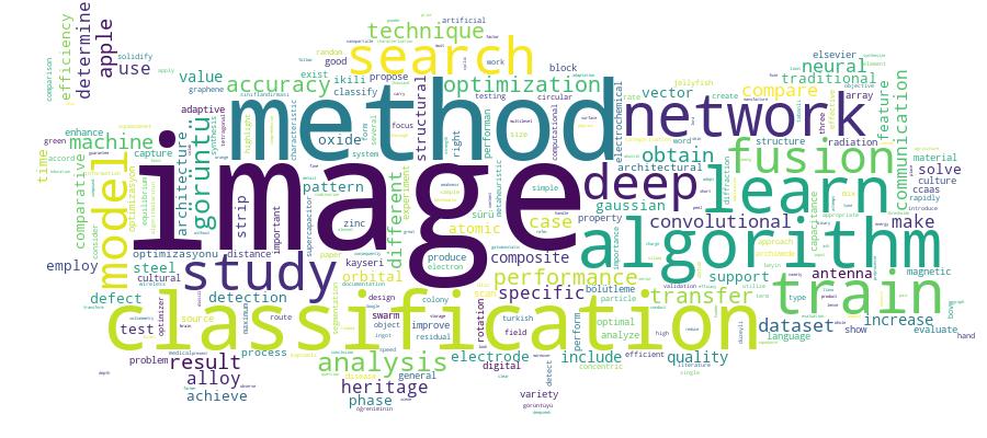 GCRIS Competency Cloud