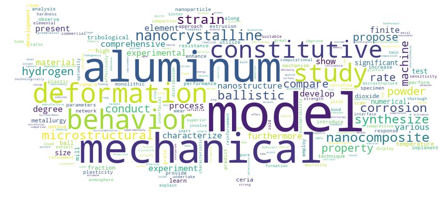 GCRIS Competency Cloud